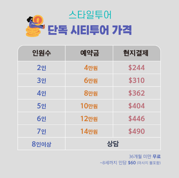 세부 시티투어5